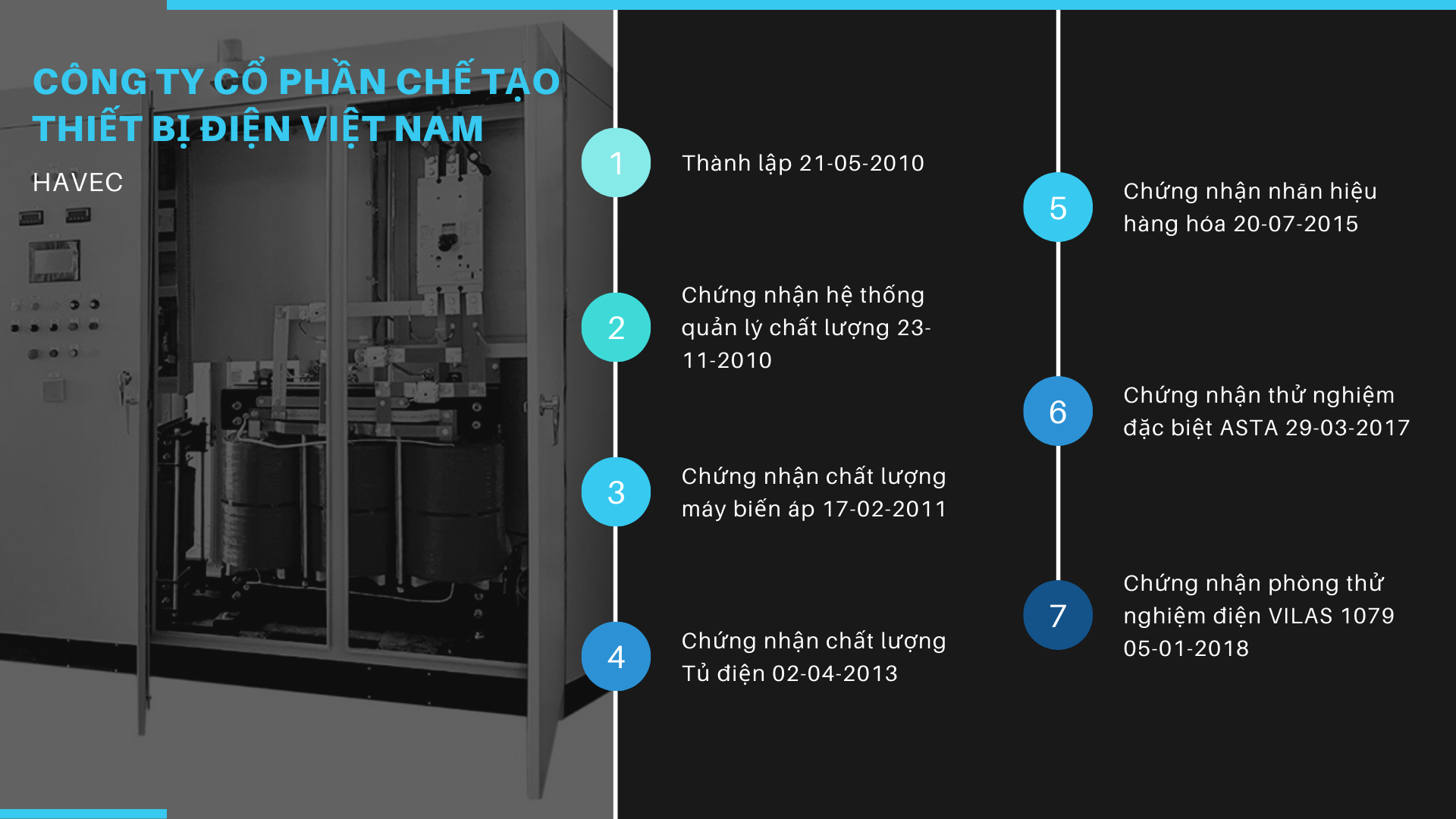 KIẾN NAM CONSTRUCTION